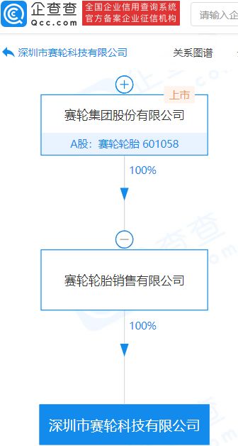 賽輪輪胎子公司成立科技新公司，發(fā)力計算機信息系統集成